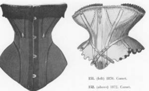 Korsett um 1870