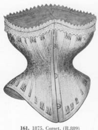 Korsett um 1875